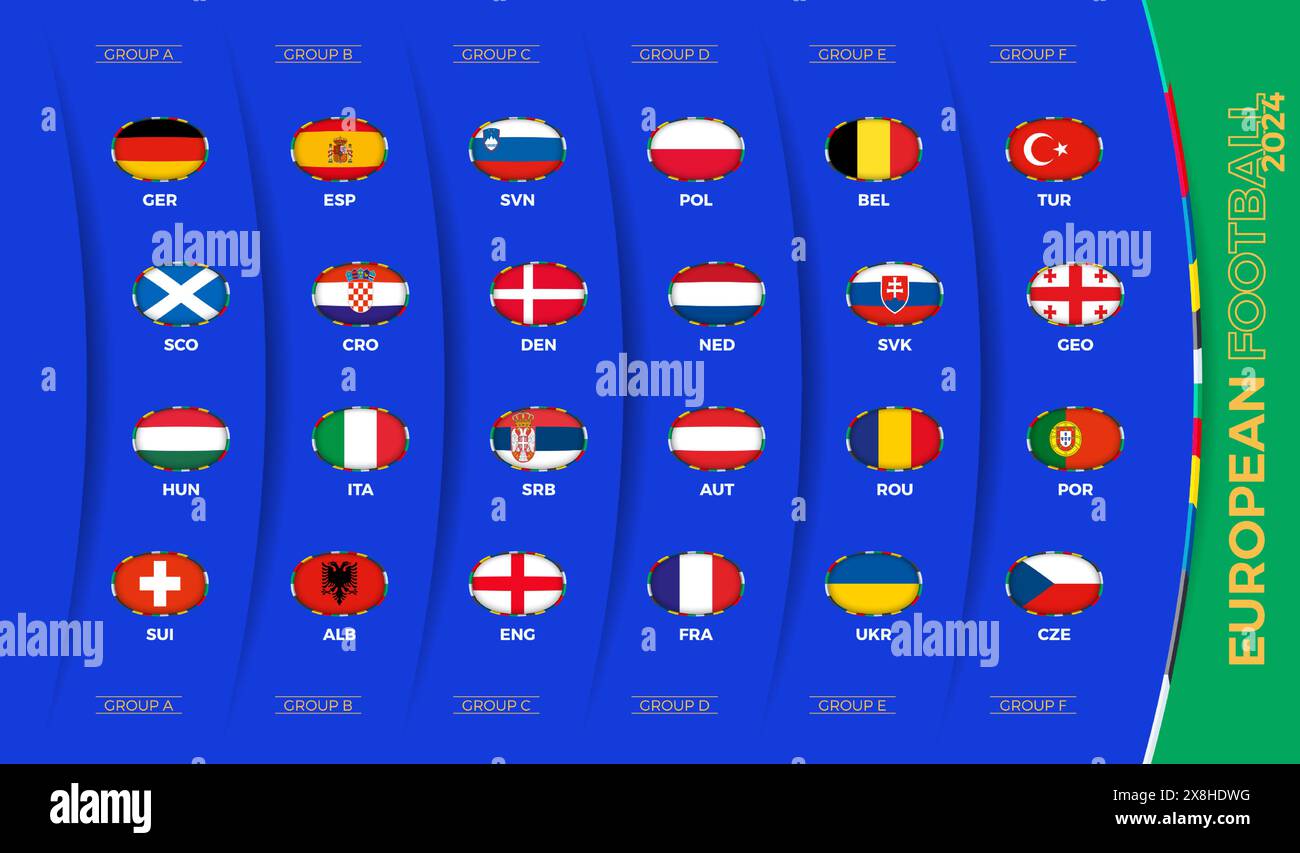 Alle Flaggen sortiert nach Gruppen, Fußballnationalmannschaften nehmen an europäischen Fußballturnieren in Deutschland Teil. Flag gesetzt. Stock Vektor