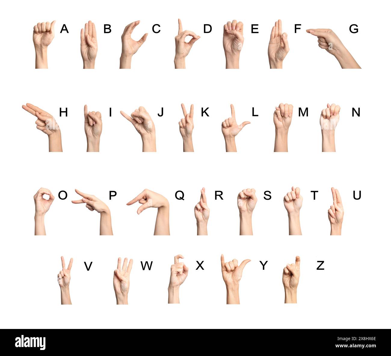 Alphabet in Gebärdensprache. Handgesten und entsprechende Buchstaben auf weißem Hintergrund Stockfoto