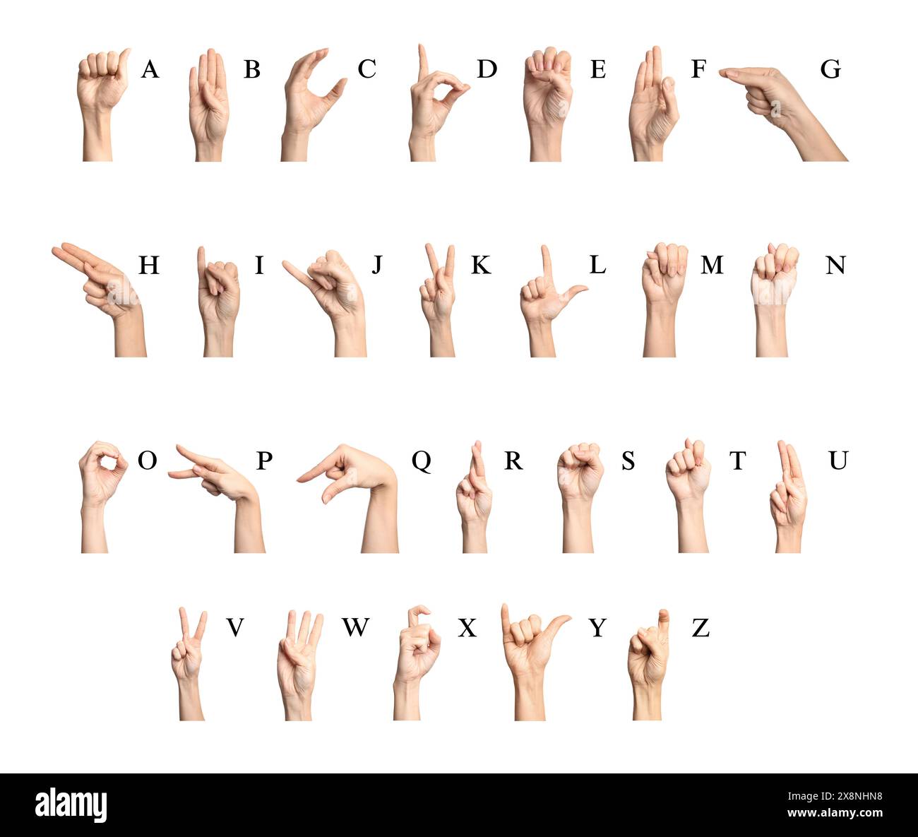Alphabet in Gebärdensprache. Handgesten und entsprechende Buchstaben auf weißem Hintergrund Stockfoto