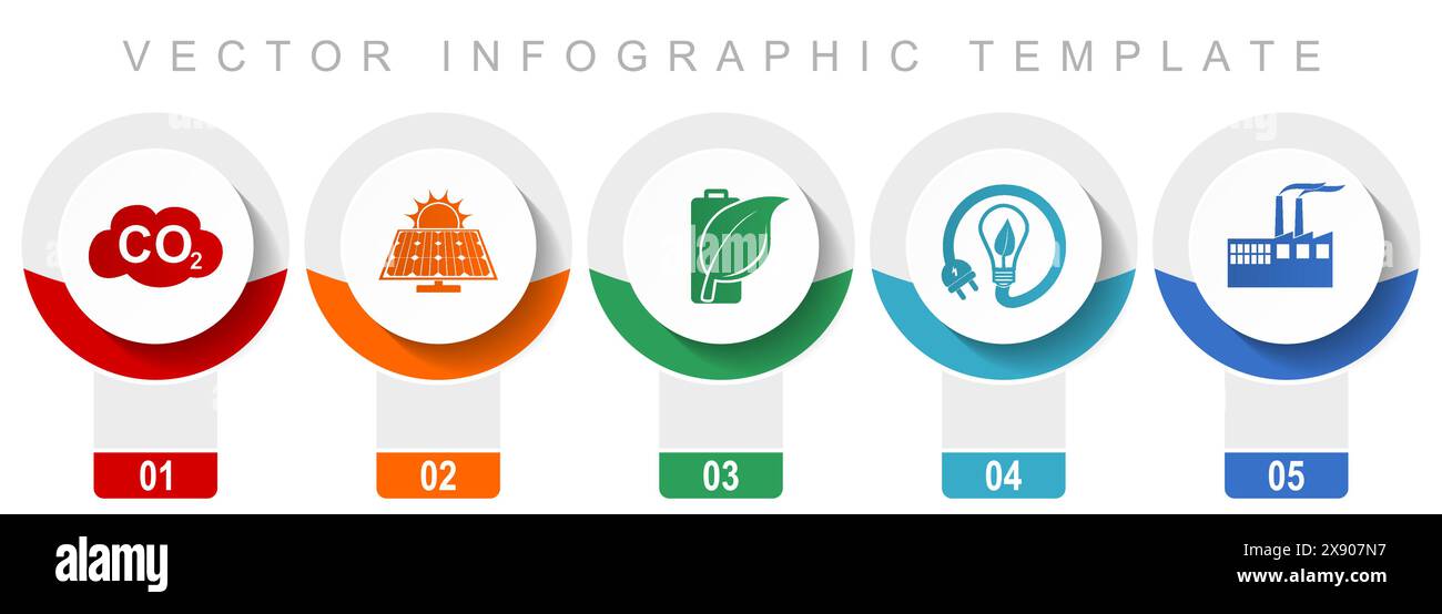 Industriesymbole, verschiedene Vektorsymbole wie Kohlendioxid, Solarenergie, erneuerbare Energien und Fabrik, Infografik-Vorlage für modernes Design Stock Vektor