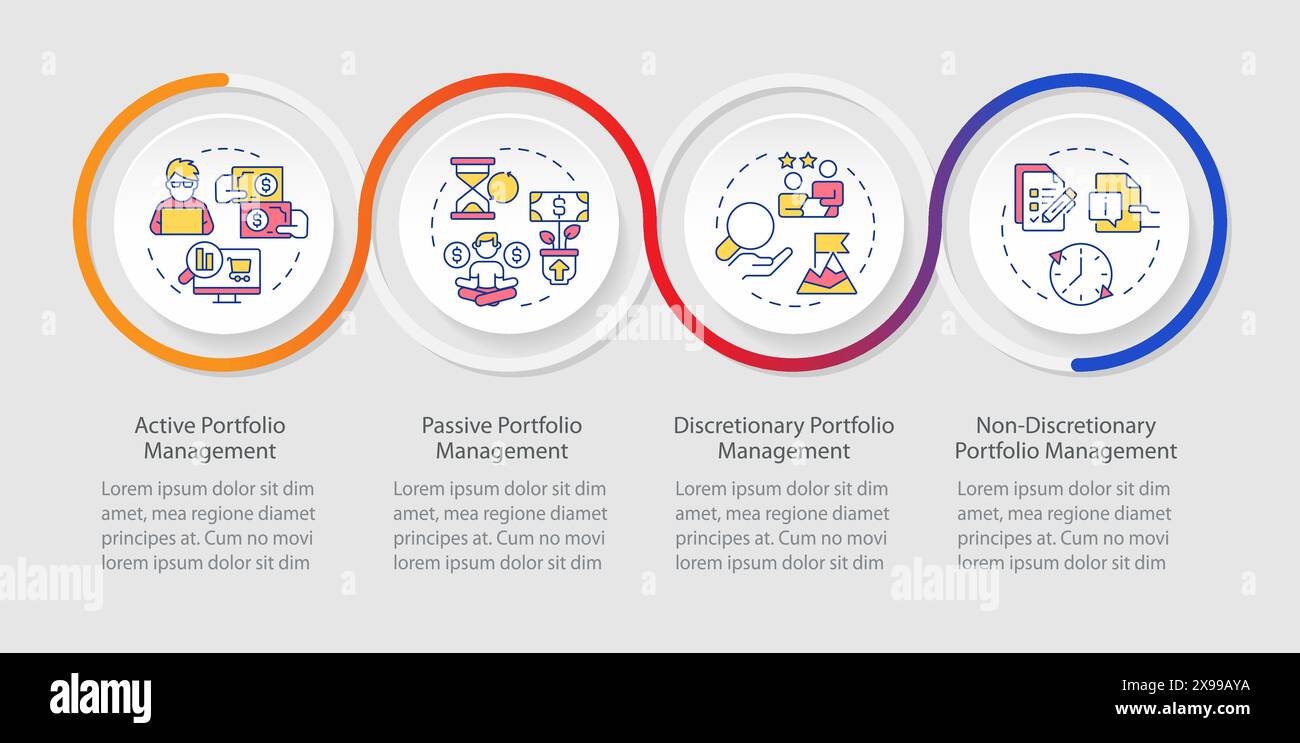 Typen der Infografikvorlage für Portfolioorganisationsschleifen Stock Vektor
