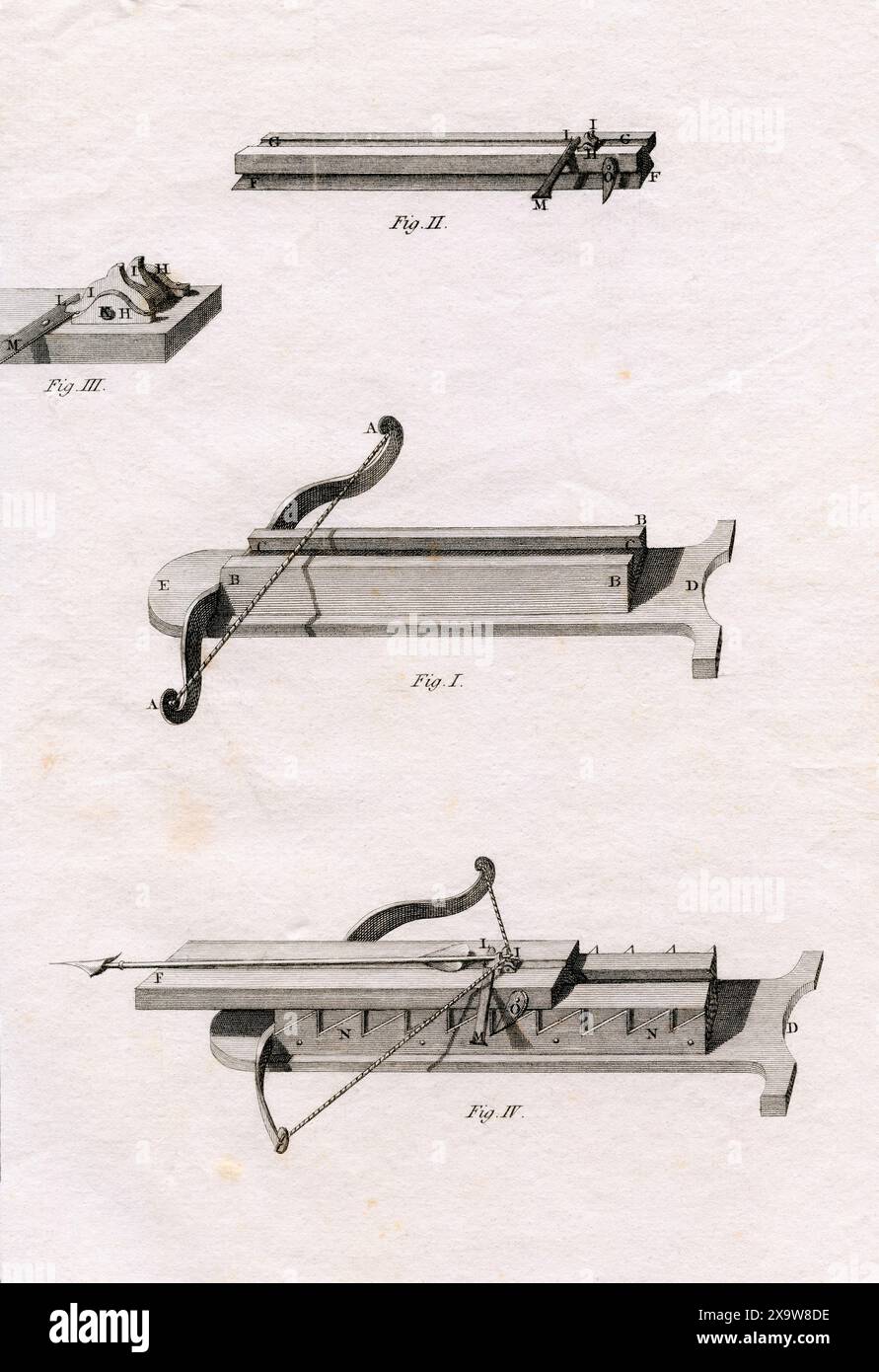 Antike Artillerie. Skorpion, eine alte Maschine zum Abfeuern von Pfeilen. Von William Newtons Entwürfe für Vitruv, graviert von N.C. Goodnight. Nach einem Druck aus dem 19. Jahrhundert. Stockfoto