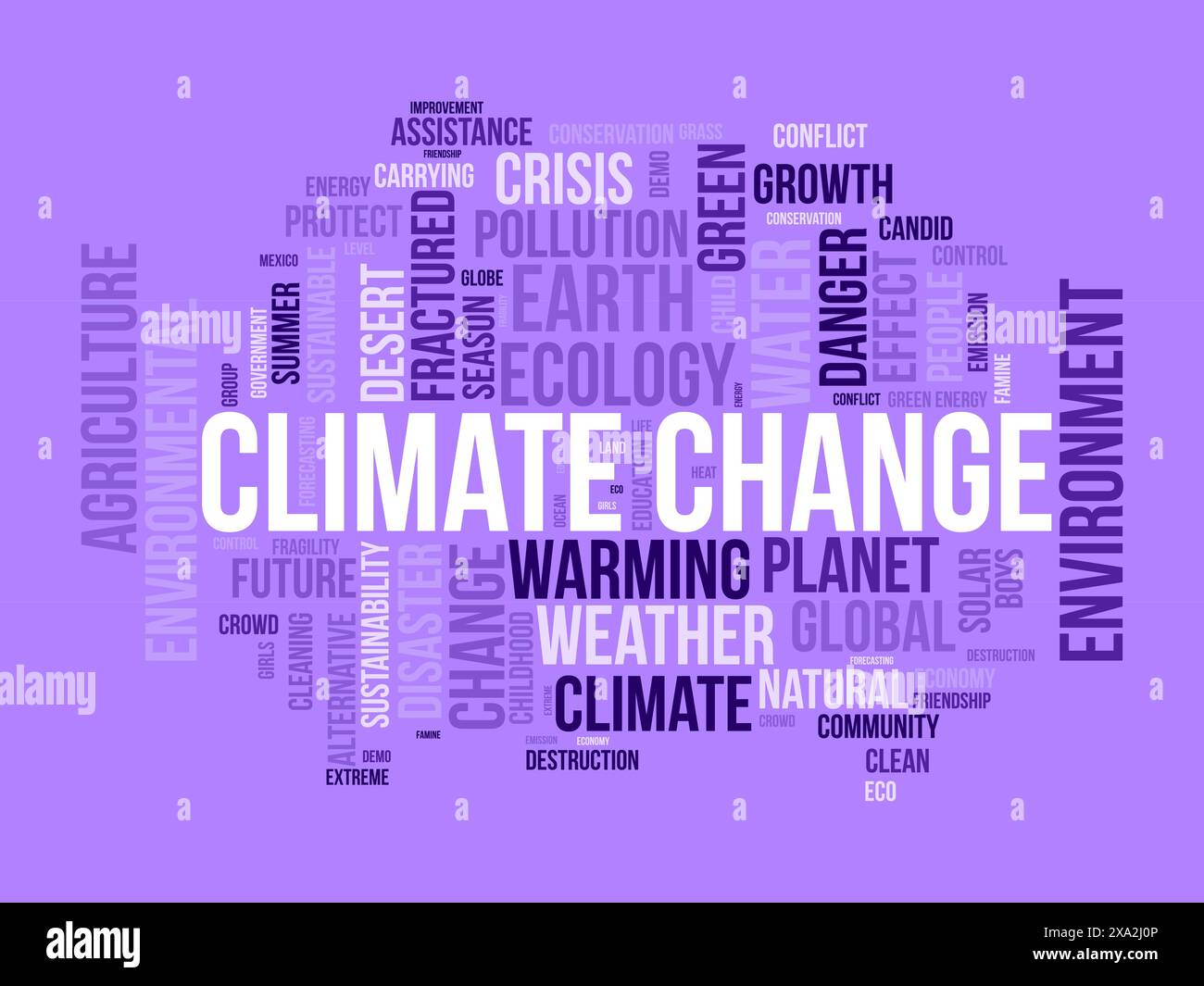 Word Cloud-Vorlage für den Klimawandel. Naturkonzept Vektor tagcloud Hintergrund. Stock Vektor