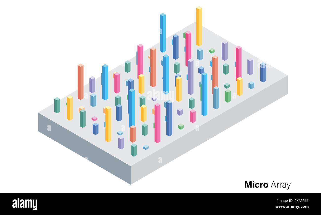 Detaillierte Vektor-Illustration der Microarray-Technik für Genomik, Molekularbiologie und Biotechnologie-Ausbildung auf weißem Hintergrund. Stock Vektor
