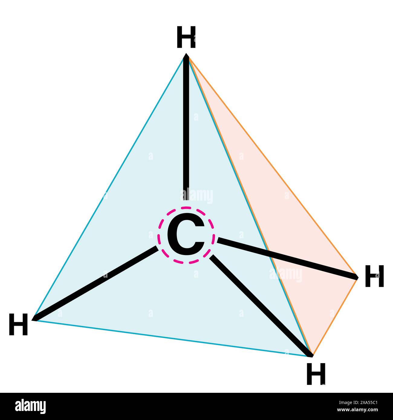 Detaillierte Vektor-Illustration der methanchemischen Struktur für Chemie, organische Chemie und Umweltwissenschaft Ausbildung auf weißem Hintergrund. Stock Vektor