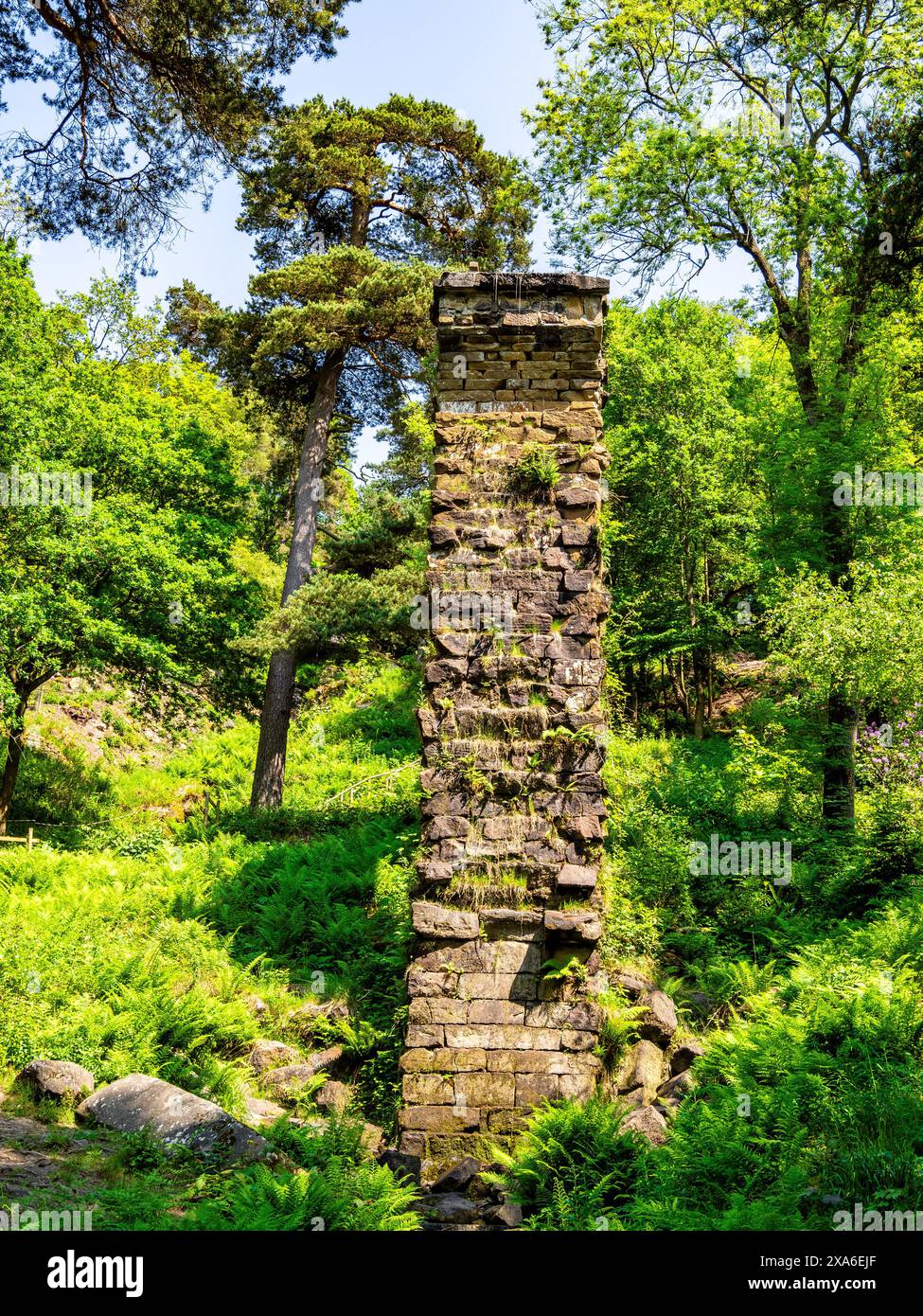 Ein Wasserversorgungsviadukt über dem Herrenhaus des Chatsworth Manor House in Bakewell, Derbyshire, Großbritannien Stockfoto