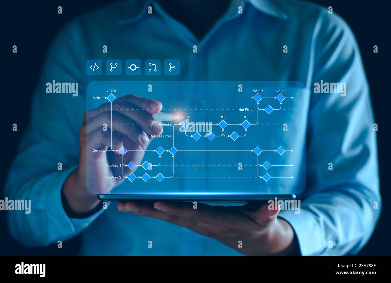 Flussdiagramm für die Softwareentwicklung mit Verzweigung, Zusammenführung, Pull-Anforderung, Commit, Master, Workflow für Entwicklungs- und Release-Versionen. Fo Stockfoto
