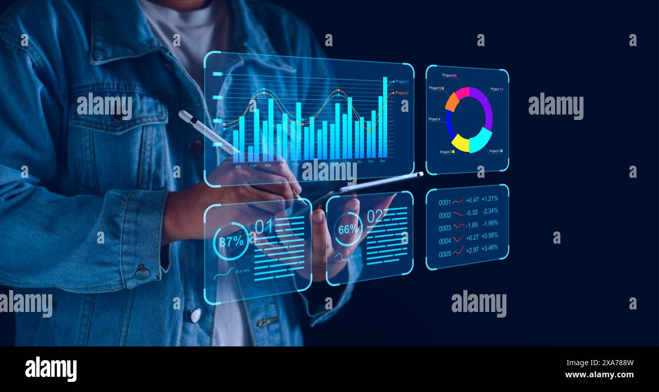 Datenanalyst arbeitet an Business Analytics Dashboard mit Diagrammen, Metriken und KPI, um die Leistung zu analysieren und Einblicke zu erstellen und strategische Entscheidungen zu erstellen Stockfoto