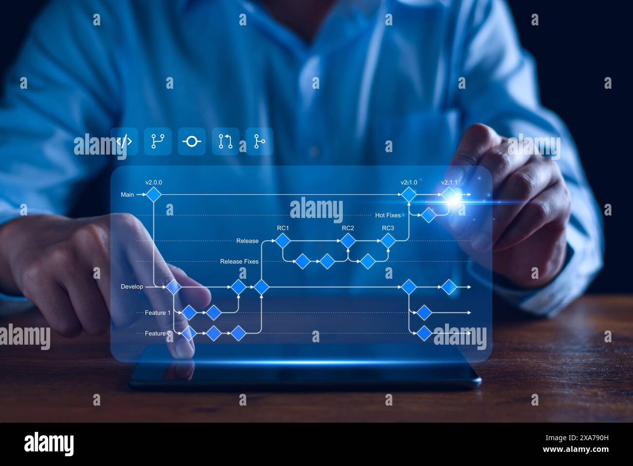 Flussdiagramm für die Softwareentwicklung mit Verzweigung, Zusammenführung, Pull-Anforderung, Commit, Master, Workflow für Entwicklungs- und Release-Versionen. Fo Stockfoto