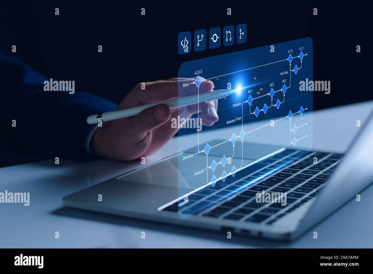 Flussdiagramm für die Softwareentwicklung mit Verzweigung, Zusammenführung, Pull-Anforderung, Commit, Master, Workflow für Entwicklungs- und Release-Versionen. Fo Stockfoto