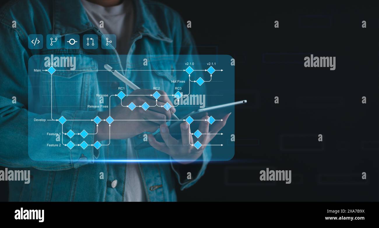 Workflow-Computerautomatisierung für Geschäftsbüros. Entwickler schreiben Flussdiagramme, um Workflow-Planen festzulegen und Projektdatendokumente zu verwalten. Computer Stockfoto