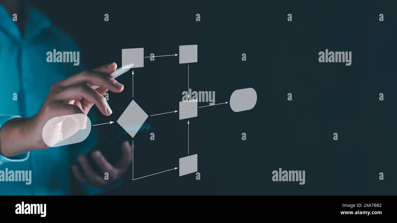Workflow-Computerautomatisierung für Geschäftsbüros. Entwickler schreiben Flussdiagramme, um Workflow-Planen festzulegen und Projektdatendokumente zu verwalten. Computer Stockfoto