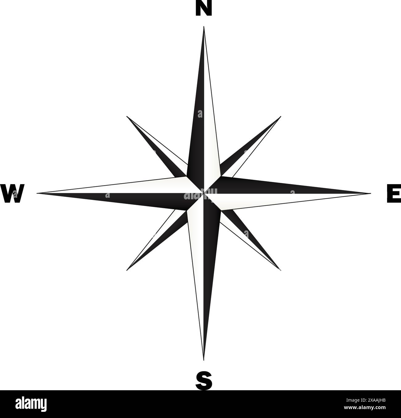 Richtungskompasssymbol, Nordsymbol, Kompasselement, Magnetischer Kompass, Nord- und Südrichtung des Kompasses Stock Vektor