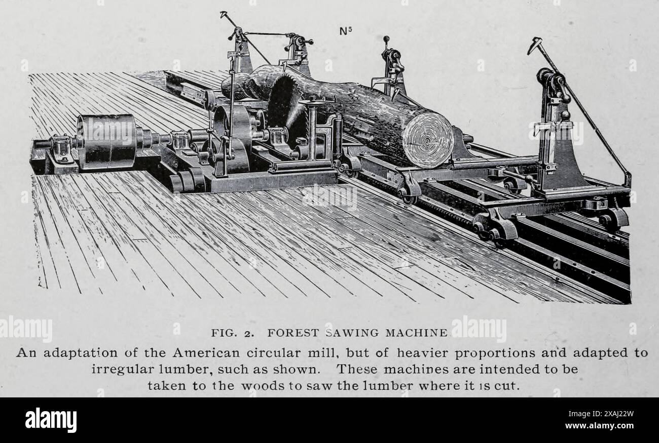 FORSTSÄGEMASCHINE eine Adaption der amerikanischen Rundmühle, jedoch von schwereren Proportionen und angepasst an unregelmäßiges Holz, wie abgebildet. Diese Maschinen sollen in den Wald gebracht werden, um das Holz dort zu sägen, wo es geschnitten wird. Aus dem Artikel DIE ENTWICKLUNG VON HOLZBEARBEITUNGSMASCHINEN. Von John Richards. Aus dem Engineering Magazine widmet sich Industrial Progress Band XVII 1899 The Engineering Magazine Co Stockfoto