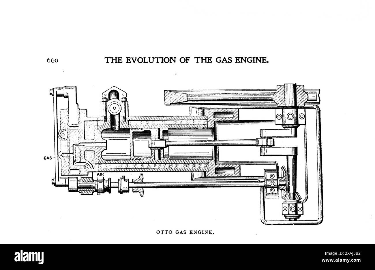 Atmosphärischer Gasmotor von Otto und Langen aus Deutz, bei Köln, Preußen, aus dem Artikel DIE EVOLUTION UND ZUKUNFT DER GASMASCHINE. Von Georg Lieckfeld. Aus dem Engineering Magazine widmet sich Industrial Progress Band XVII 1899 The Engineering Magazine Co Stockfoto