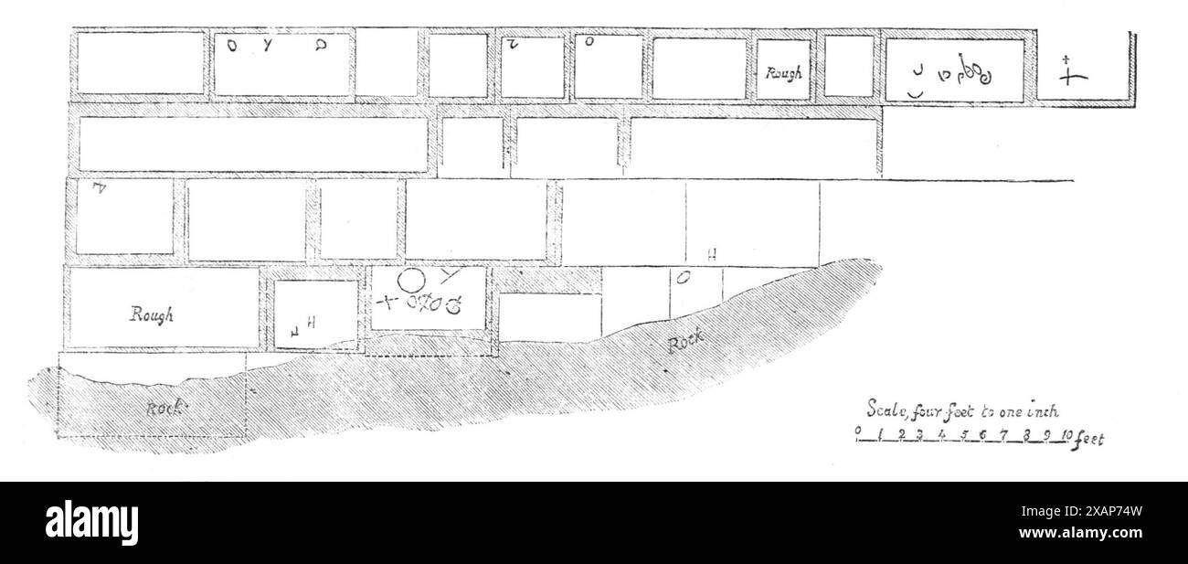 The Explorations at Jerusalem: Ein Teil der Haram-Mauer (Ostseite), 1869. Es gibt ein Rätsel über die eingeschriebenen Buchstaben oder Zeichen, die auf vielen Grundsteinen der Haram Mauer gefunden wurden. Einige sind in den Stein gemeißelt, aber die meisten von ihnen sind rot bemalt, wie z. B. Zinnoberrot, das leicht abgerieben werden kann. Was sind diese Buchstaben? Sie sind nicht Hebräer, aber sie mögen phönizisch sein; und es wird vermutet, dass es sich um Maurermarken handelte, die im Steinbruch oder vom Architekten angebracht wurden, um den Arbeitern zu sagen, für welchen Ort jeder Stein bestimmt war... es gibt rote Flecken, als wären sie Tropfen aus dem Steinbruch Stockfoto