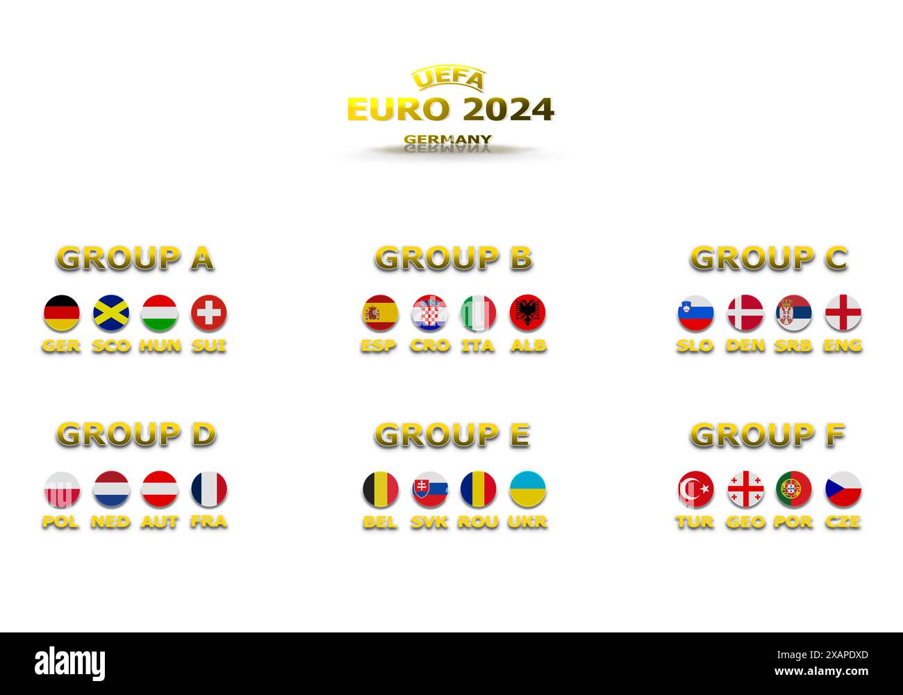 Konzept 3D Illustration Fußball UEFA Euro 2024 Endgruppen. Alle 24 qualifizierenden Länder. Stockfoto