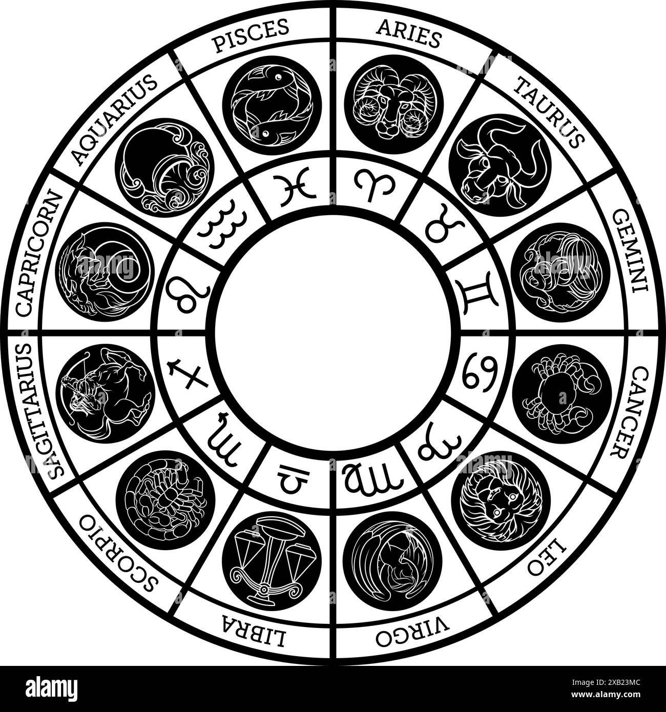 Astrologische Sternzeichen Horoskop Sternzeichen Symbol Einstellen Stock Vektor