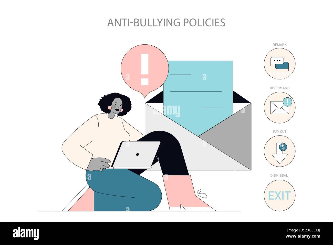 Anti-Mobbing-Politik-Konzept. Der Mitarbeiter überprüft die Richtlinien für Belästigung am Arbeitsplatz auf einem Laptop. Prävention, Folgen von Fehlverhalten und Förderung einer sicheren Umwelt. Vektorabbildung. Stock Vektor