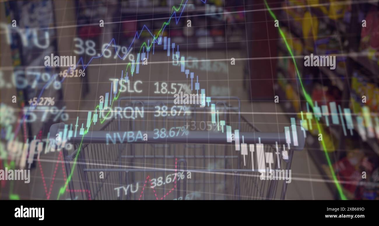 Diagramm der Börsentrends, die den Warenkorb in einem Lebensmittelgeschäft überlagern Stockfoto