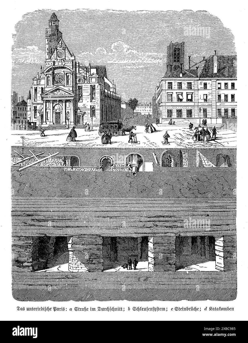 Diese faszinierende Schwarzweiß-Gravur aus dem 19. Jahrhundert bietet einen Schnitt auf die unterirdische Straße von Paris und offenbart eine komplexe und sorgfältig gestaltete städtische Infrastruktur. Das Kunstwerk zeigt verschiedene Schichten, angefangen von der mit Gebäuden geschmückten Straßenoberfläche, über ein raffiniertes Schleusensystem, eine aufwändig gebaute Steinbrücke bis hin zu den unheimlichen, aber fesselnden Katakomben. Jede Schicht ist mit komplizierten Details dargestellt, die die technischen Wunder und den architektonischen Einfallsreichtum der Zeit zeigen. Diese Gravur bietet ein einzigartiges und aufschlussreiches G Stockfoto
