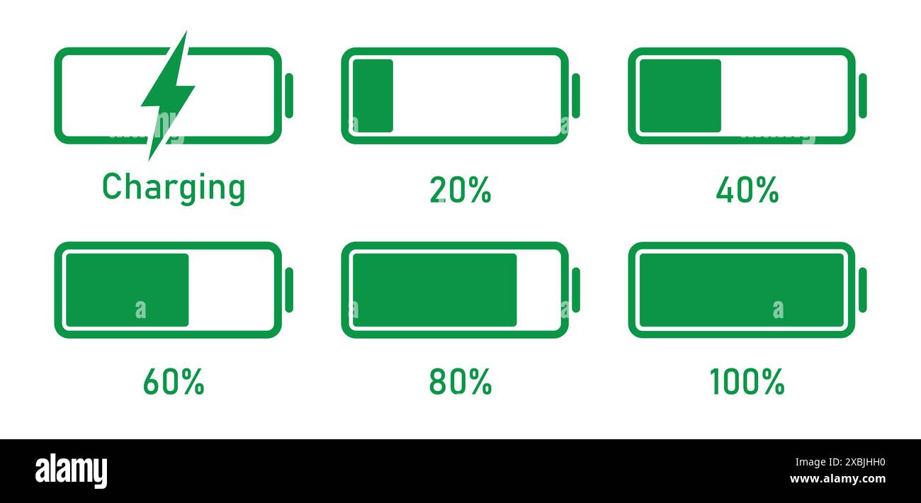 Mobiles Aufladen von Akkus 20 bis 100 Prozent Infografiken volle Akkuladung, Energiestufe, Fortschritt, Wachstum, Symbole für die Leistungsvektorzeichen. Akkuzeichen Stock Vektor