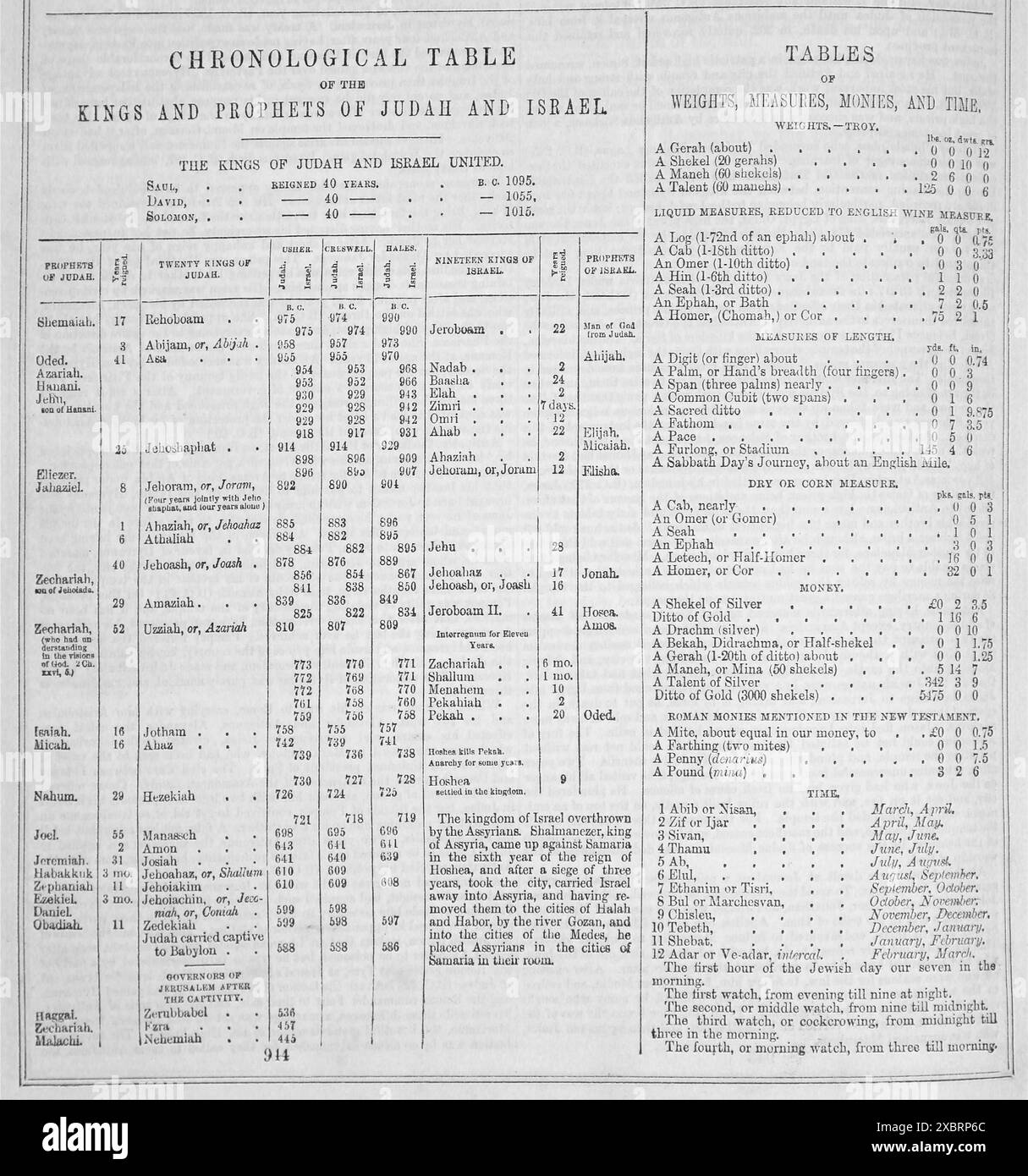 Chronologische Tabelle der Könige und Propheten von Juda und Israel und Tabelle der Gewichte, misst Geld und Zeit im antiken 19. Jahrhundert die praktische Stockfoto