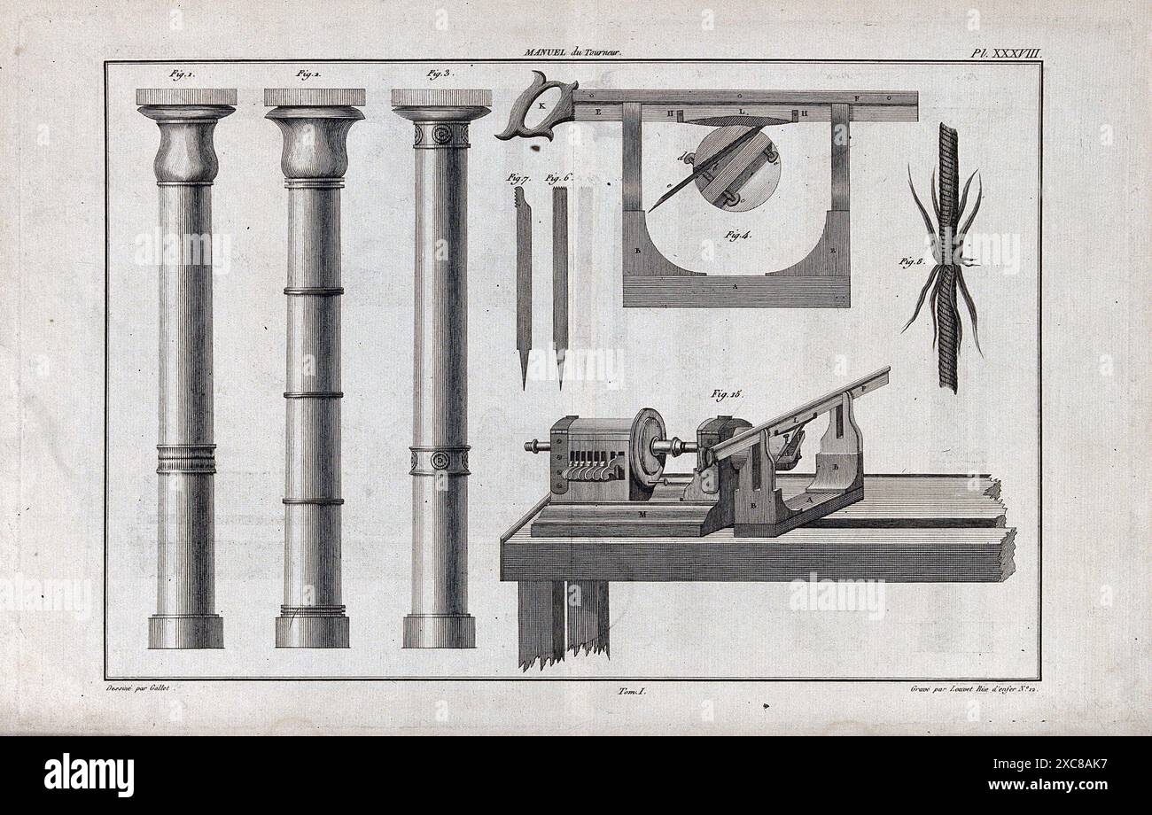 Dies ist eine detaillierte Gravur, die die Techniken und Werkzeuge zeigt, die in der Tischlerei des 18. Jahrhunderts zum Erstellen dekorativer, gedrehter Säulen verwendet wurden. Das Bild zeigt drei fertig gestellte Säulen, eine Drehmaschine, verschiedene Drehmeißel und ein Diagramm, das den Vorgang des Drehens veranschaulicht. Diese komplizierte Illustration bietet einen Einblick in die Handwerkskunst und Präzision der Holzfachleute dieser Zeit. Stockfoto