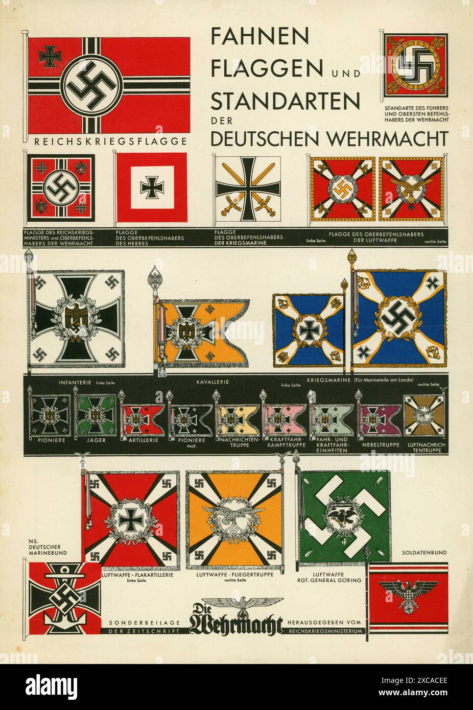 Ein Vintage-Poster aus dem 2. Weltkrieg, auf dem die Fahnen und Standards der traditionellen deutschen Streitkräfte gezeigt werden, wobei die Luftwaffe und die Kriegsmarine zu sehen sind. Die der SS werden nicht angezeigt. Stockfoto