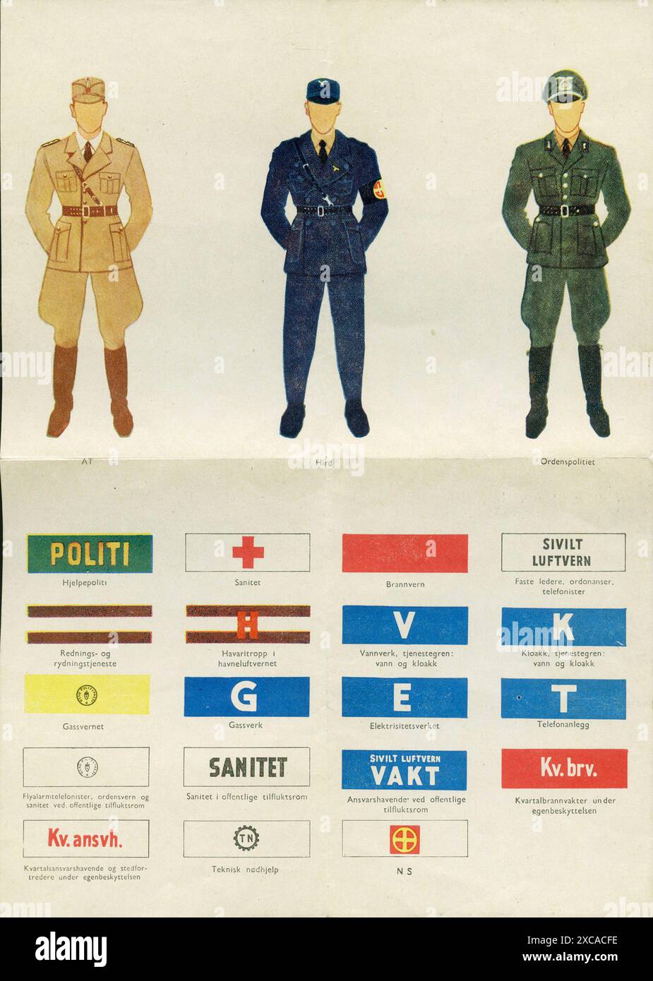 Ein norwegisches Vintage-Poster aus dem 2. Weltkrieg, das die Uniformen der Nazi-Kollaborateure zeigt. Die Kollaborateure, genannt Nasjonal Samling (Nasjonal Samling, Nasjonal Samling), wurden nach Vidkun Quisling, dem pro-Nazi-Regierungsbeamten, auch Quislings genannt. Es zeigt die Uniformen sowie die Insignien und Abzeichen der verschiedenen Ränge. Stockfoto