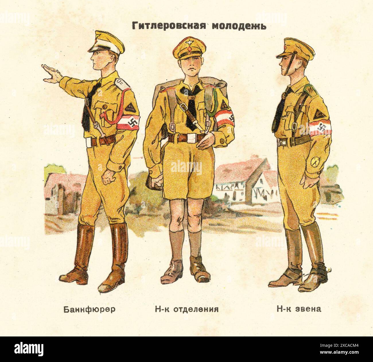 Ein sowjetisches Plakat aus dem Jahre 1936, das die Uniformen der deutschen Militär- und paramilitärischen Organisationen zeigt. Die Serie trug den Titel Uniformen faschistischer Organisationen und zeigt die Uniformen sowie die Insignien und Abzeichen eines Mitglieds der Hitlerjugend. Stockfoto