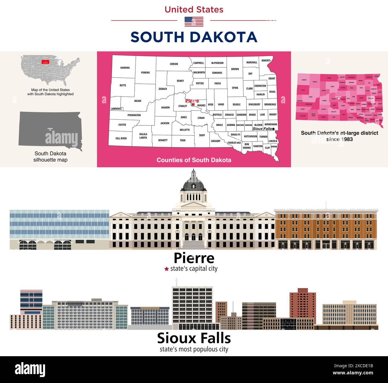 South Dakota Countys Karte und Kongressbezirke seit 2023 Karte. Pierre (Hauptstadt des Bundesstaates) und Sioux Falls (bevölkerungsreichste Stadt des Bundesstaates) skyli Stock Vektor