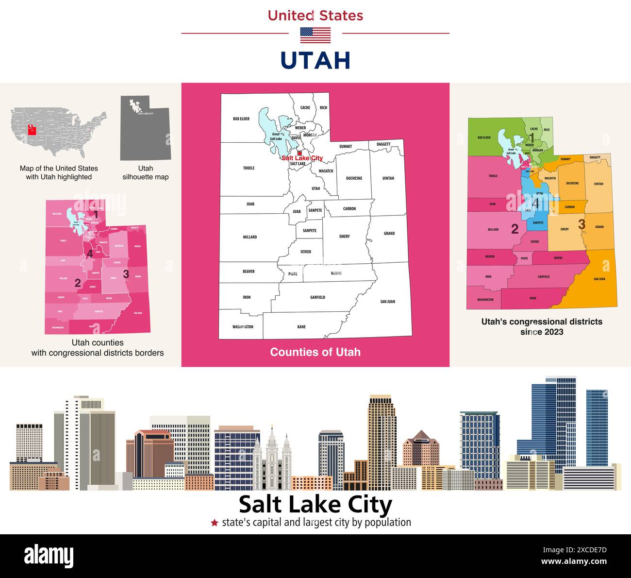 Karte der Countys von Utah und Karte der großen Bezirke des Kongresses. Salt Lake City Skyline (Hauptstadt des Bundesstaates und bevölkerungsreichste Stadt). Vektorsatz Stock Vektor