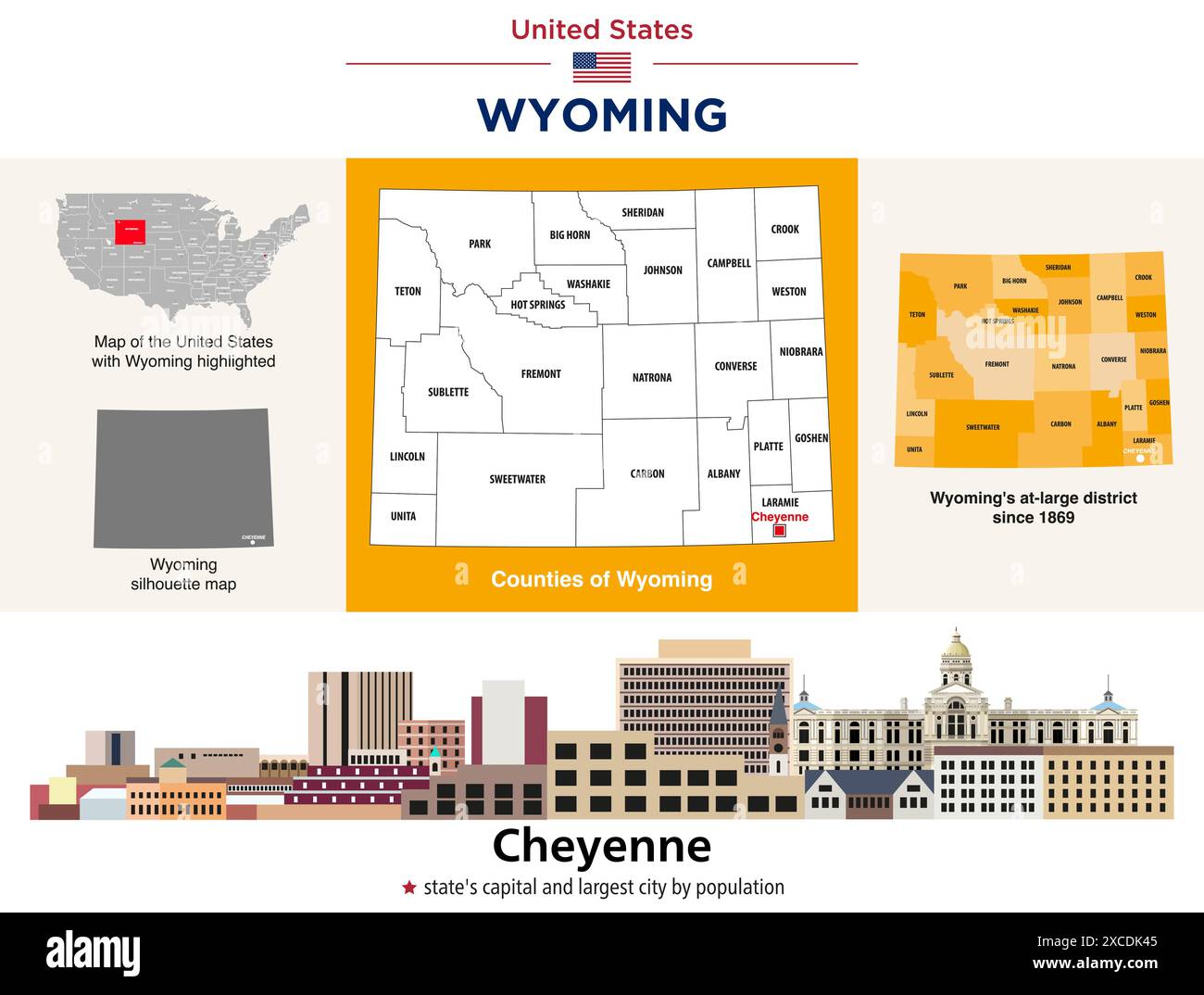 Landkarte der Wyoming Countys und große Landkarte der Kongressbezirke. Skyline von Cheyenne (Hauptstadt des Bundesstaates und bevölkerungsreichste Stadt). Vektorsatz Stock Vektor