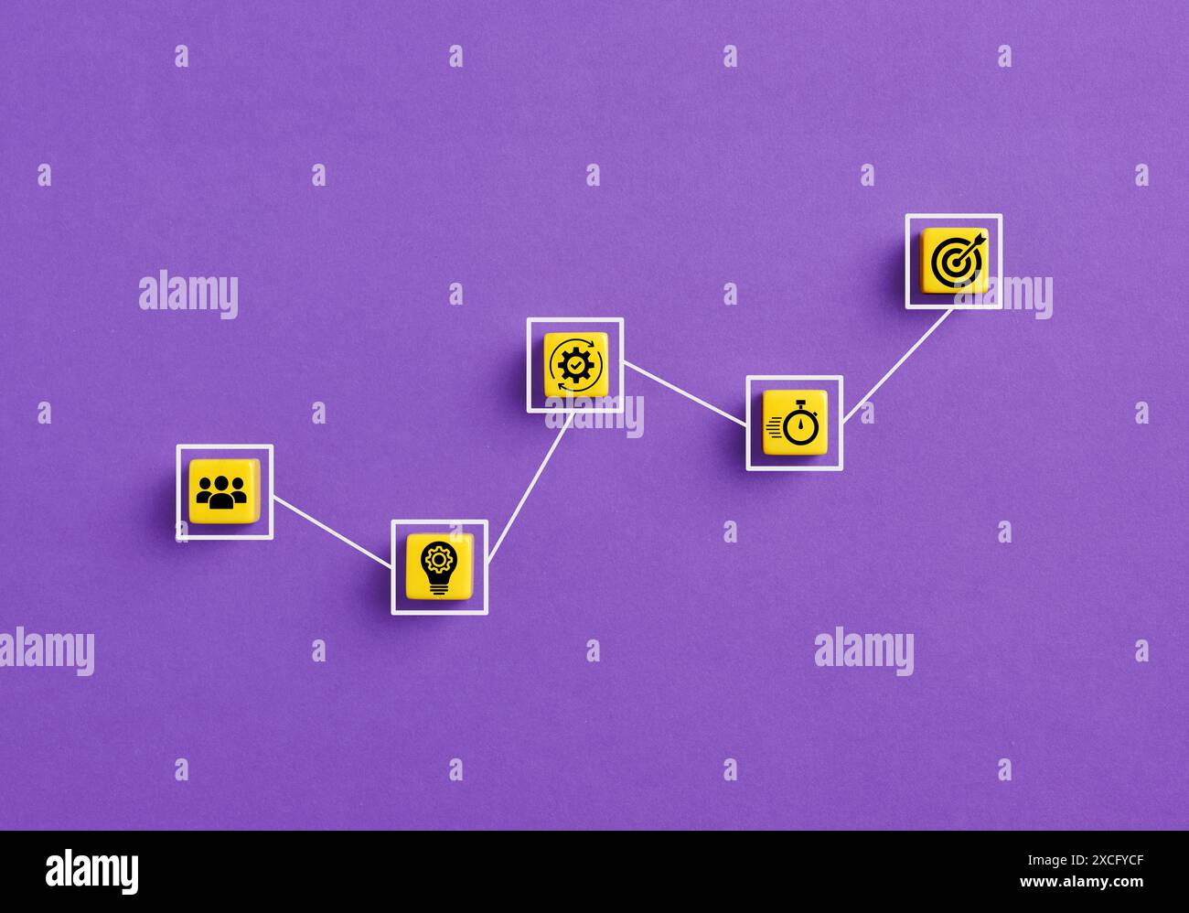 Geschäftsprozessmanagement und Zielerreichung. Flussdiagramm mit Geschäftssymbolen auf Würfeln über violettem Hintergrund. Stockfoto