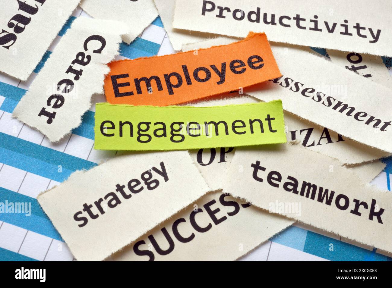 Papierstücke mit Worten emotionale Mitarbeiterbindung. Stockfoto