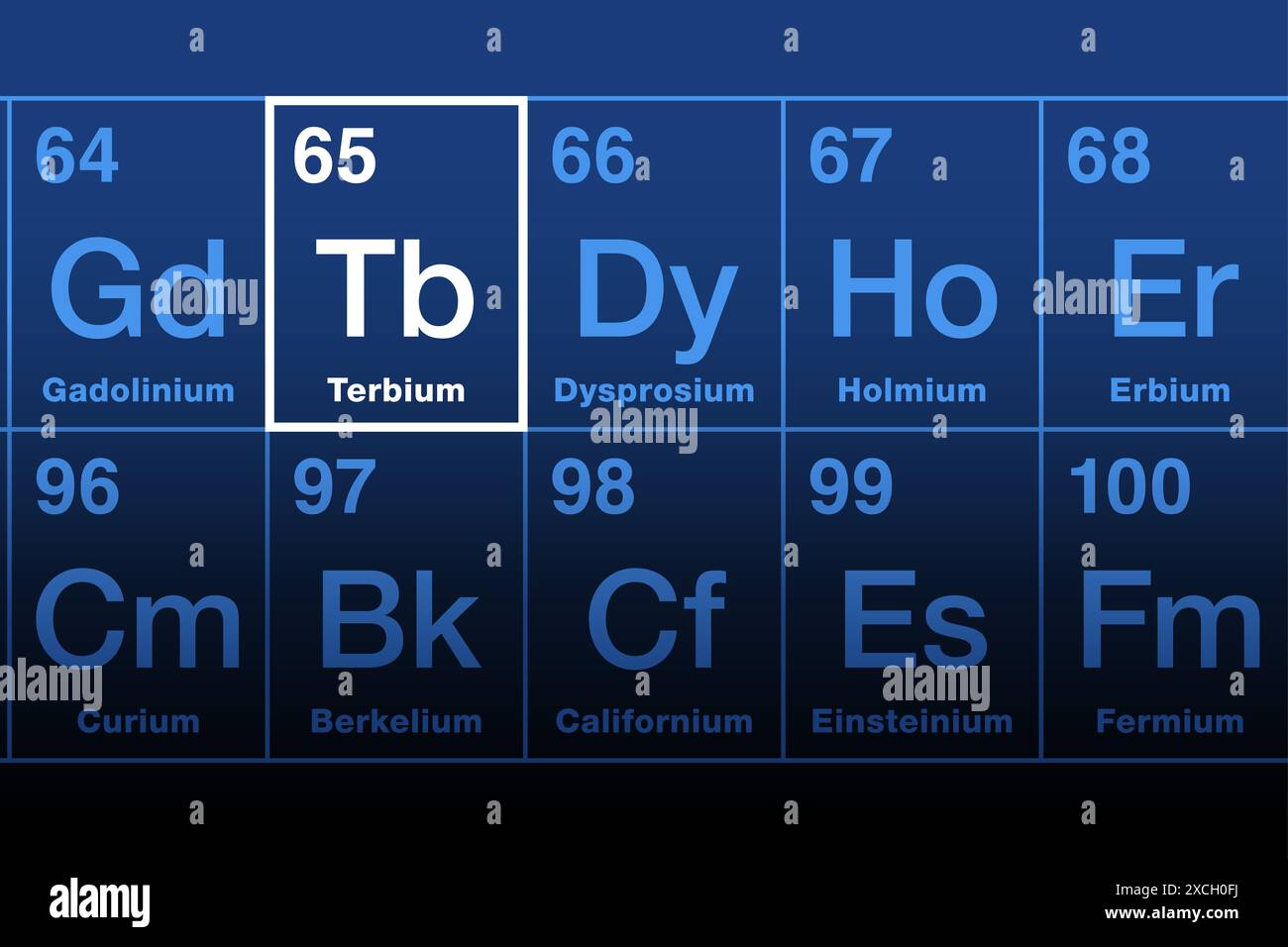 Terbium zum Periodensystem der Elemente. Formbares, duktiles Seltenerdmetall der Lanthanid-Serie mit der Atomzahl 65 und dem Elementsymbol TB. Stockfoto