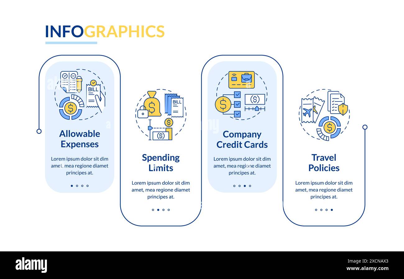 Infografikvorlage für Rechteck der Richtlinie der Spesenorganisation Stock Vektor