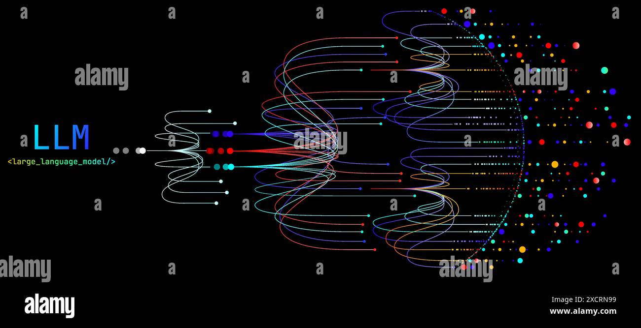 Abbildung des abstrakten Streams. Künstliche Intelligenz. Big Data, Technologie, Datenübertragung, Datenfluss, großes Sprachmodell, generative KI, natürlich Stock Vektor