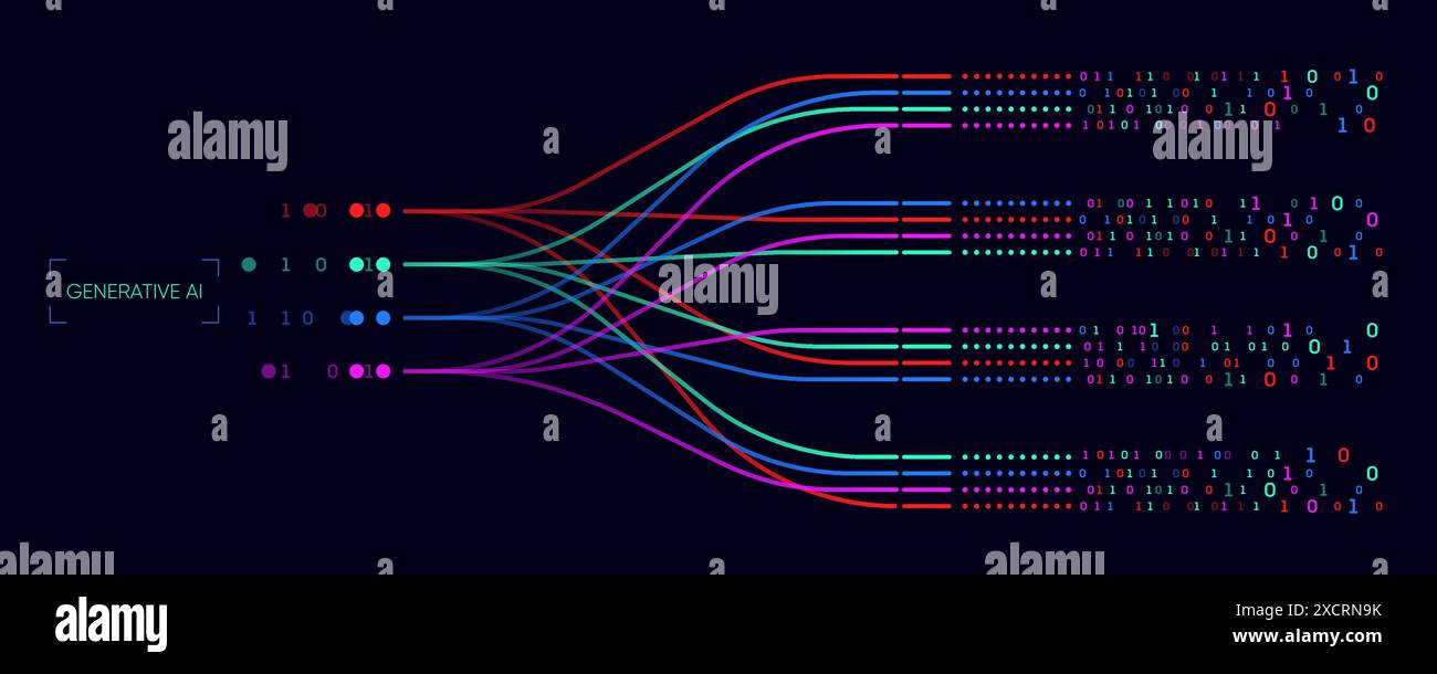 Abbildung des abstrakten Streams. Künstliche Intelligenz. Big Data, Technologie, KI, Datenübertragung, Datenfluss, großes Sprachmodell, generative KI, NLP Stock Vektor