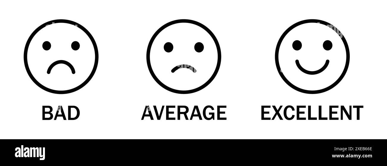 Emoji-Symbol bewerten. Symbol für das Lächeln des Gesichts positives Symbol für das negative, neutrale Meinungsvektorzeichen. Satz von Feedback Bewertung Emoji schlecht, Durchschnitt, ausgezeichneter Vektor Stock Vektor