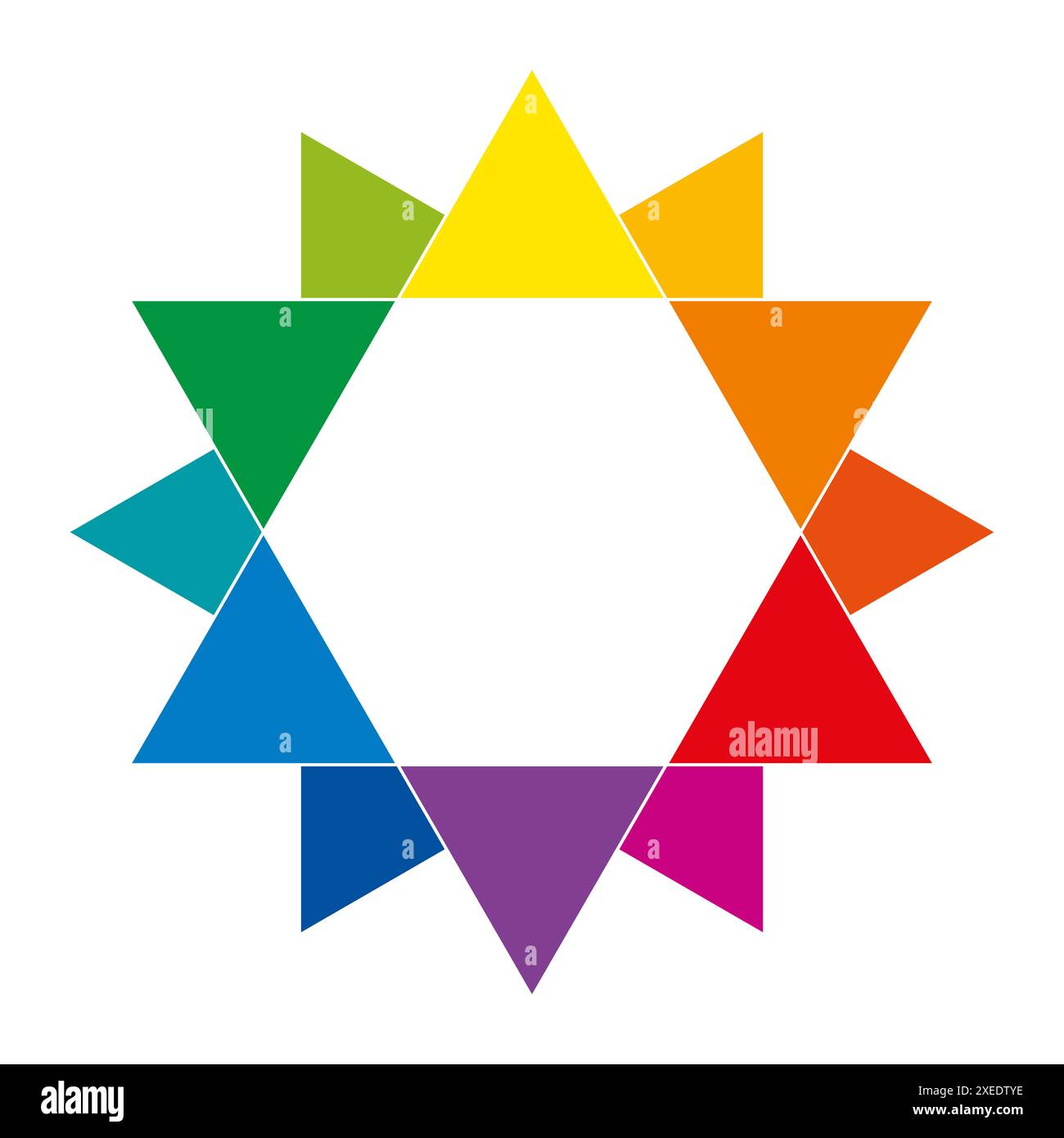 Farbstern, das subtraktive RYB-Farbmodell mit den komplementären und primären Farben Gelb, Rot und Blau, gemischt mit sekundären und tertiären Farben. Stockfoto