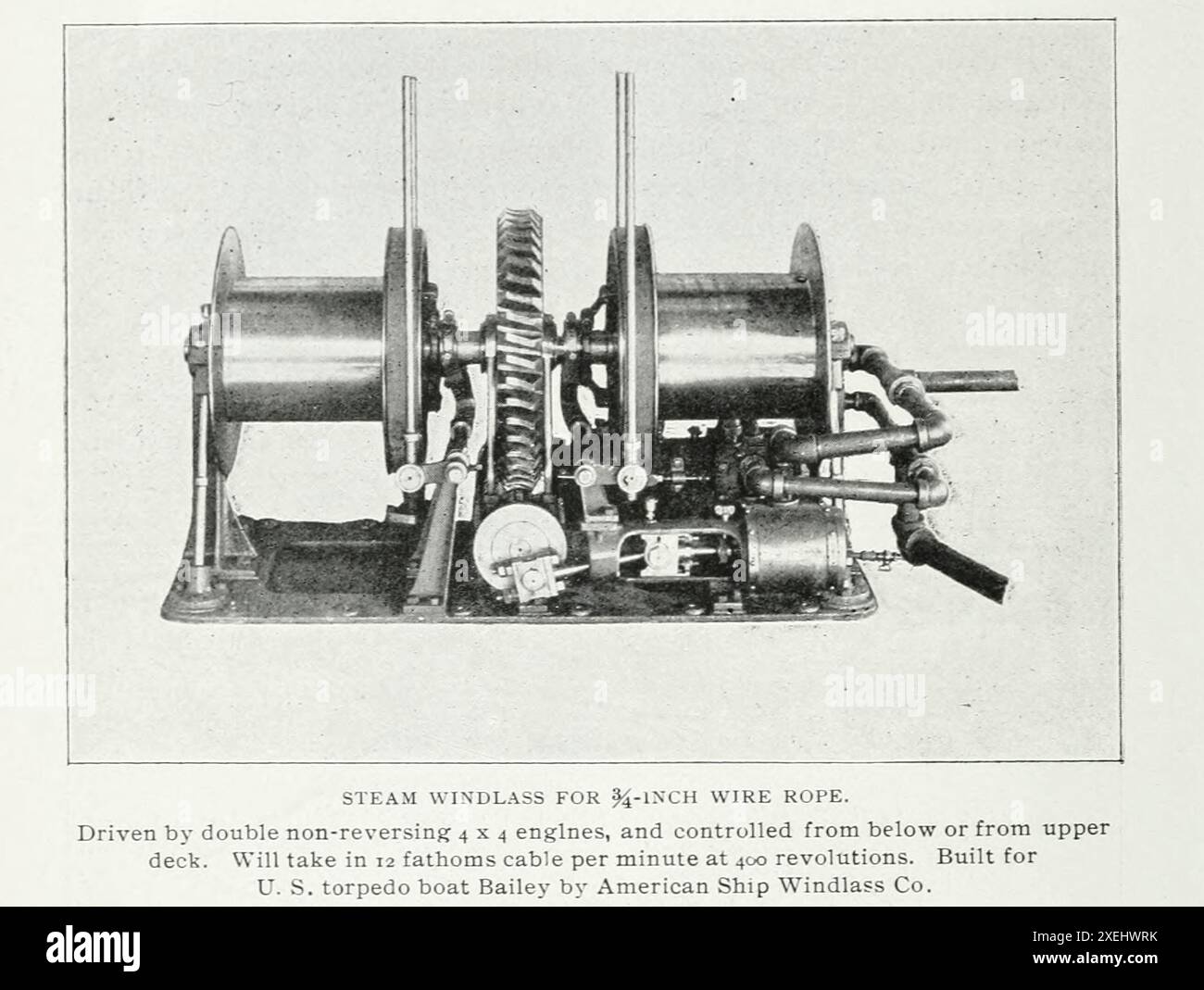 DAMPFWINDE FÜR 3/4-LNCH DRAHTSEIL. Angetrieben von 4x4-Doppelmotoren ohne Reversierung und von unten oder vom Oberdeck aus gesteuert. Nimmt 12 Fastomkabel pro Minute bei 400 Umdrehungen auf. Gebaut für das US-Torpedoboot Bailey von American Ship Windlass Co. Aus dem Artikel THE USE OF STEAM IN HILFSMASCHINEN AUF KRIEGSSCHIFFEN. Von Lieut. John K. Robison. Aus dem Engineering Magazine widmet sich Industrial Progress Band XVIII 1899-1900 The Engineering Magazine Co Stockfoto
