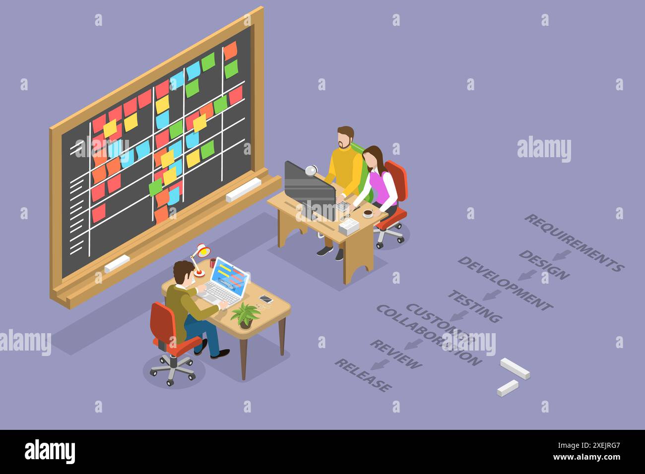 3D Isometric Flat Conceptual Illustration of Agile Development Methodology, Scrum Task Board 3D Isometric Flat Conceptual Illu Stockfoto