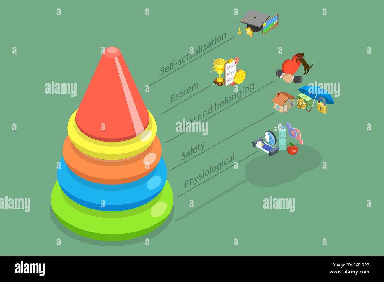 3D Isometrische flache konzeptionelle Darstellung menschlicher Bedürfnisse Pyramide, Maslow Hierarchie 3D Isometrische flache konzeptionelle Darstellung o Stockfoto