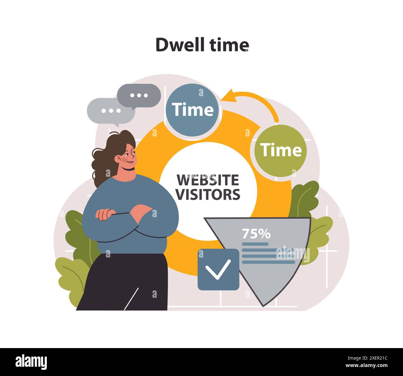 Verweilzeit. Abrufen von Informationen, Zeit, die der Benutzer mit der Anzeige eines Dokuments verbringt, nachdem er auf einen Link geklickt hat. Suchmaschinenergebnisse Forschungsdauer. Illustration des flachen Vektors Stock Vektor