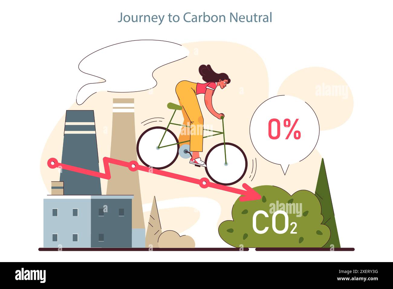 Umweltschutz und Verringerung des CO2-Fußabdrucks. Globale Strategie zur Verringerung der CO2-Emissionen. Umweltfreies und kohlenstoffneutrales Lebensziel. Illustration des flachen Vektors Stock Vektor Umweltschutz und Verringerung des CO2-Fußabdrucks. Globale Strategie zur Verringerung der CO2-Emissionen. Umweltfreies und kohlenstoffneutrales Lebensziel. Illustration des flachen Vektors Stock Vektor