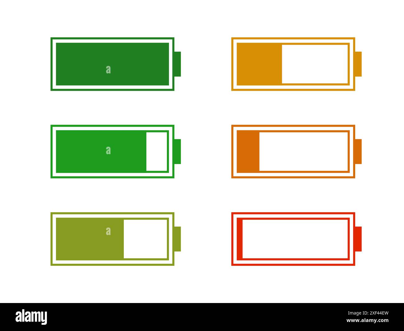 Symbolgruppe Akkuenergie-Füllstand. Leistungsstark volle Akkus mit niedrigem Ladezustand. Konzept der energetischen Wiederverwendung. Alkali-Tags. Batterieladepunkt, Aufladen Stock Vektor