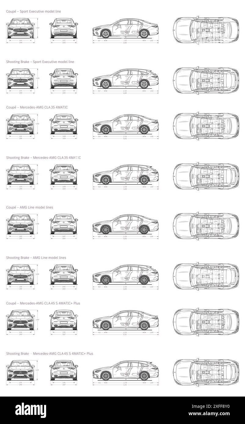 Mercedes Benz CLA 2023-Bauplan Stock Vektor
