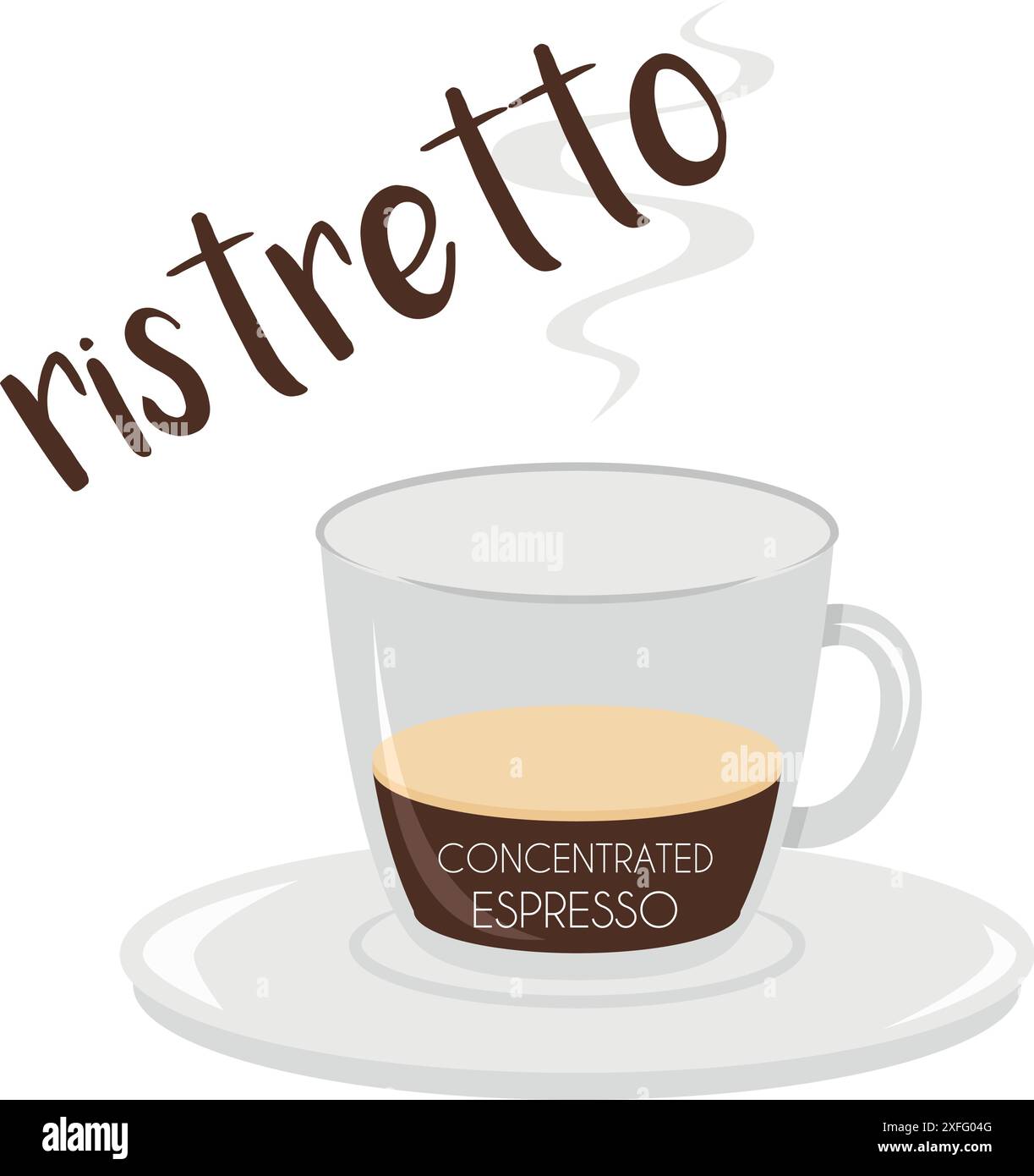 Vektor-Illustration eines Ristretto Kaffeetassen-Symbols mit seiner Zubereitung und Proportionen. Stock Vektor